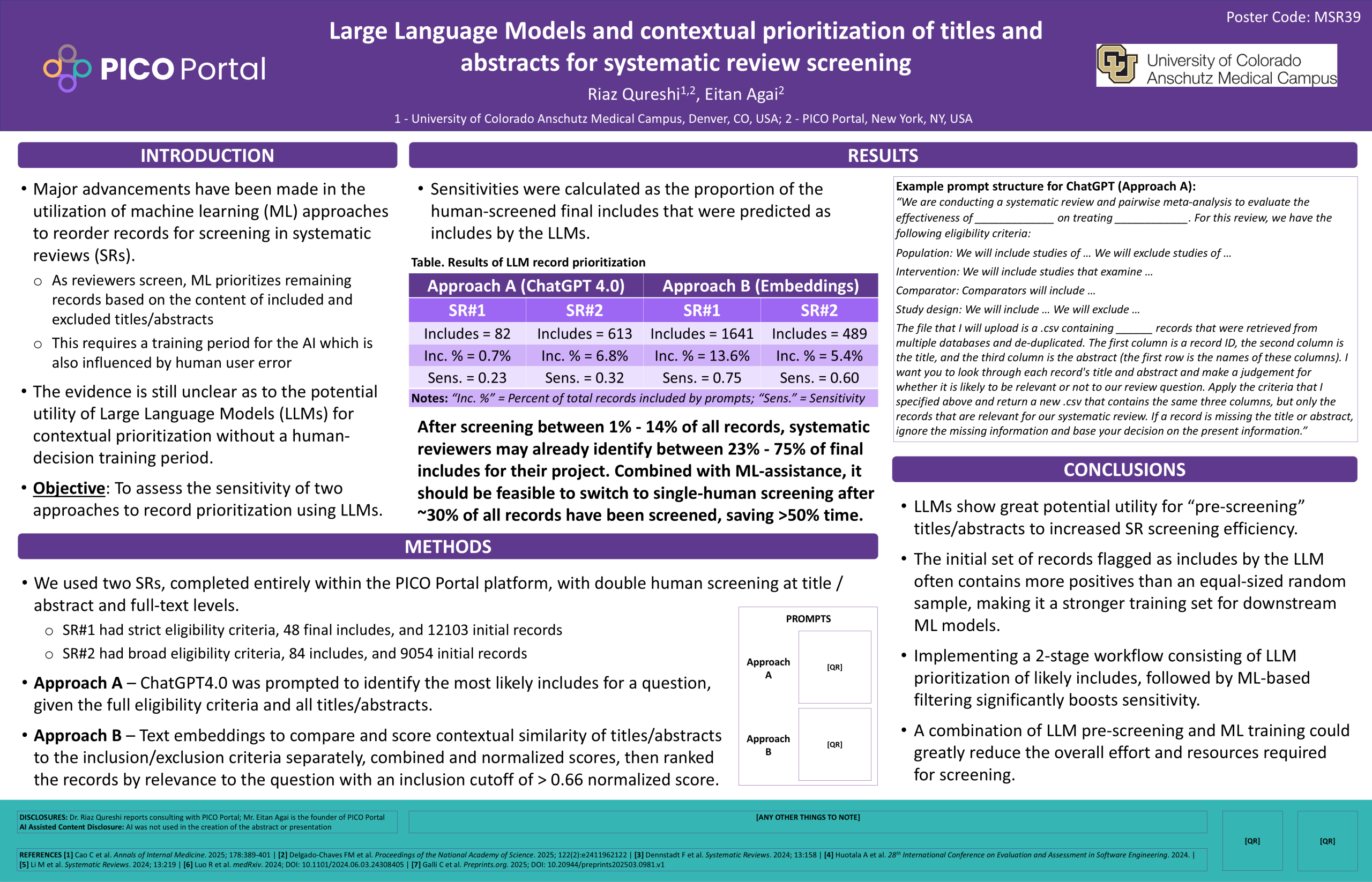 Read more about the article PICO Portal Poster Presentations – ISPOR 2025